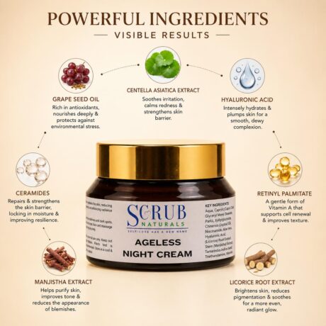 Luxury hydrating skincare cream with nourishing ingredients for smooth, radiant, youthful-looking skin
