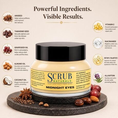Midnight Eyes luxury under eye cream for dark circles, puffiness, wrinkles and hydration with brightening eye care formula