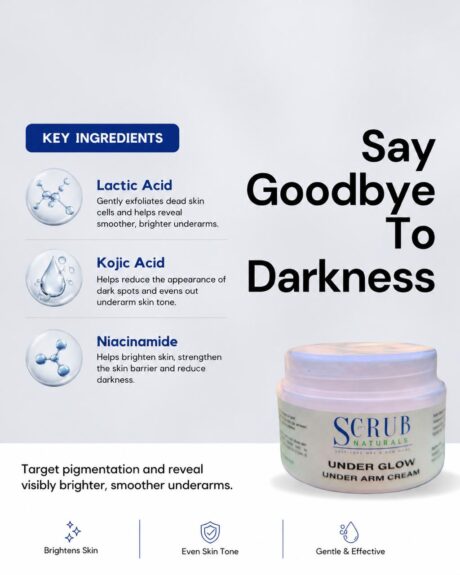 Underglow cream for underarm whitening and skin repair